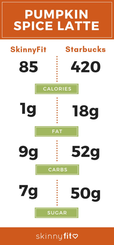 skinny pumpkin spice latte calorie comparison