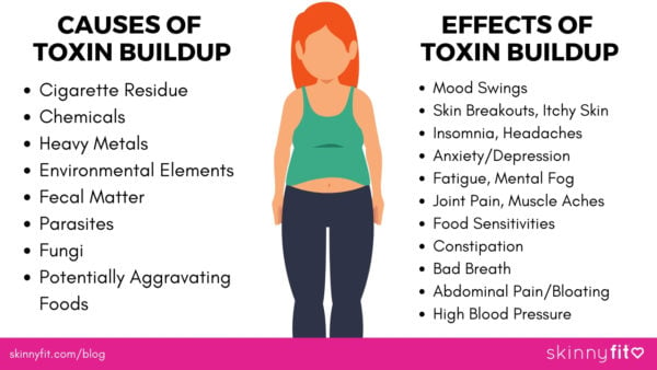 toxin buildup causes and effects