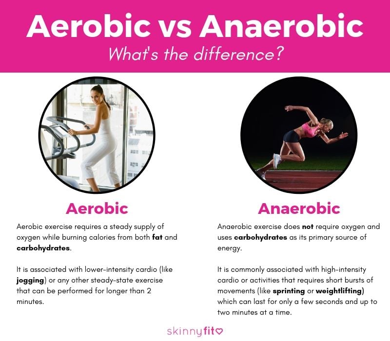 aerobic endurance exercises