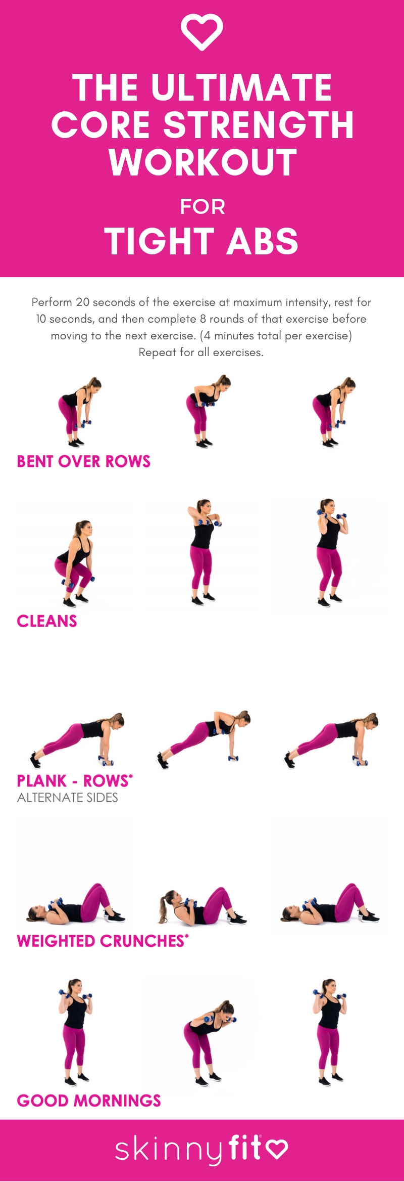 How To Workout Your Core Effectively (+The Ultimate Core Strength ...