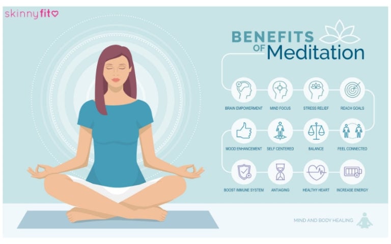 Meditation For Beginners: Simple Techniques, Benefits, & How-To