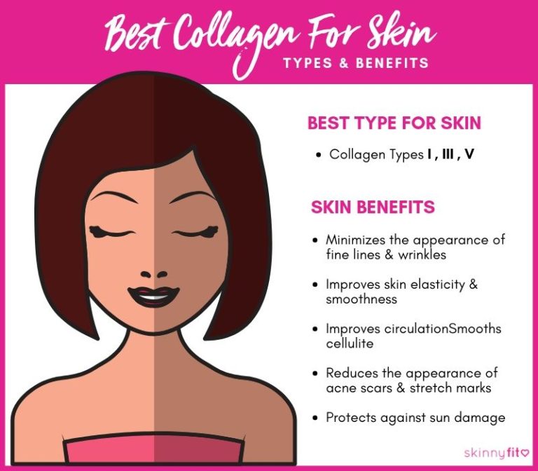 Top 5 Best Collagen Supplements & Benefits (+Which To Buy 2019)