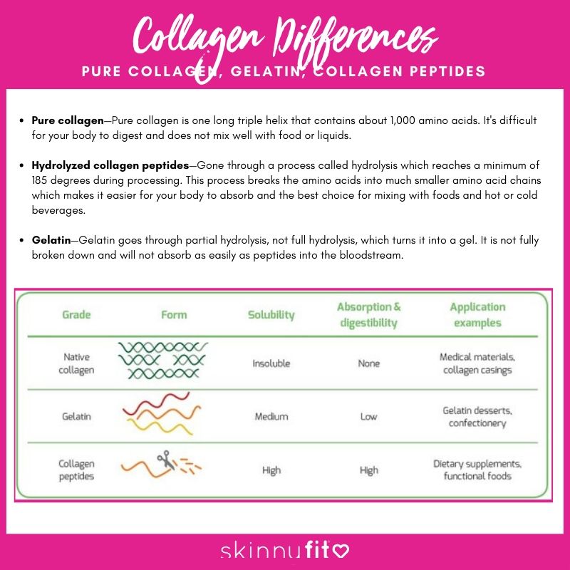 What Makes Super Youth Collagen Peptides Better Than Other Brands