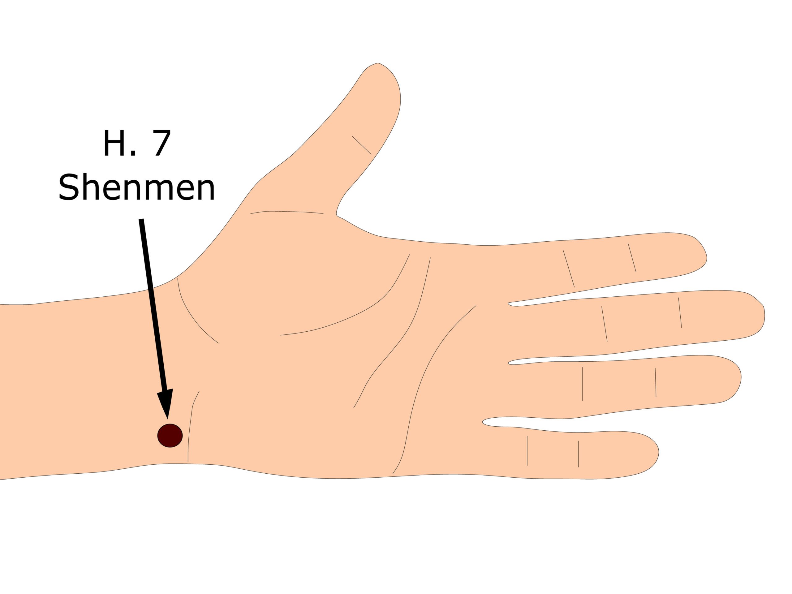 sleep pressure points